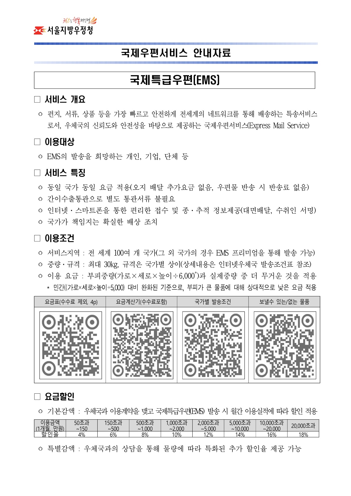 국제우편서비스 안내자료-1