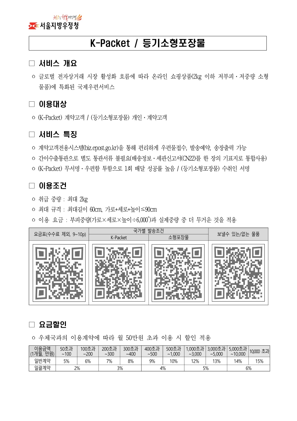 국제우편서비스 안내자료-2