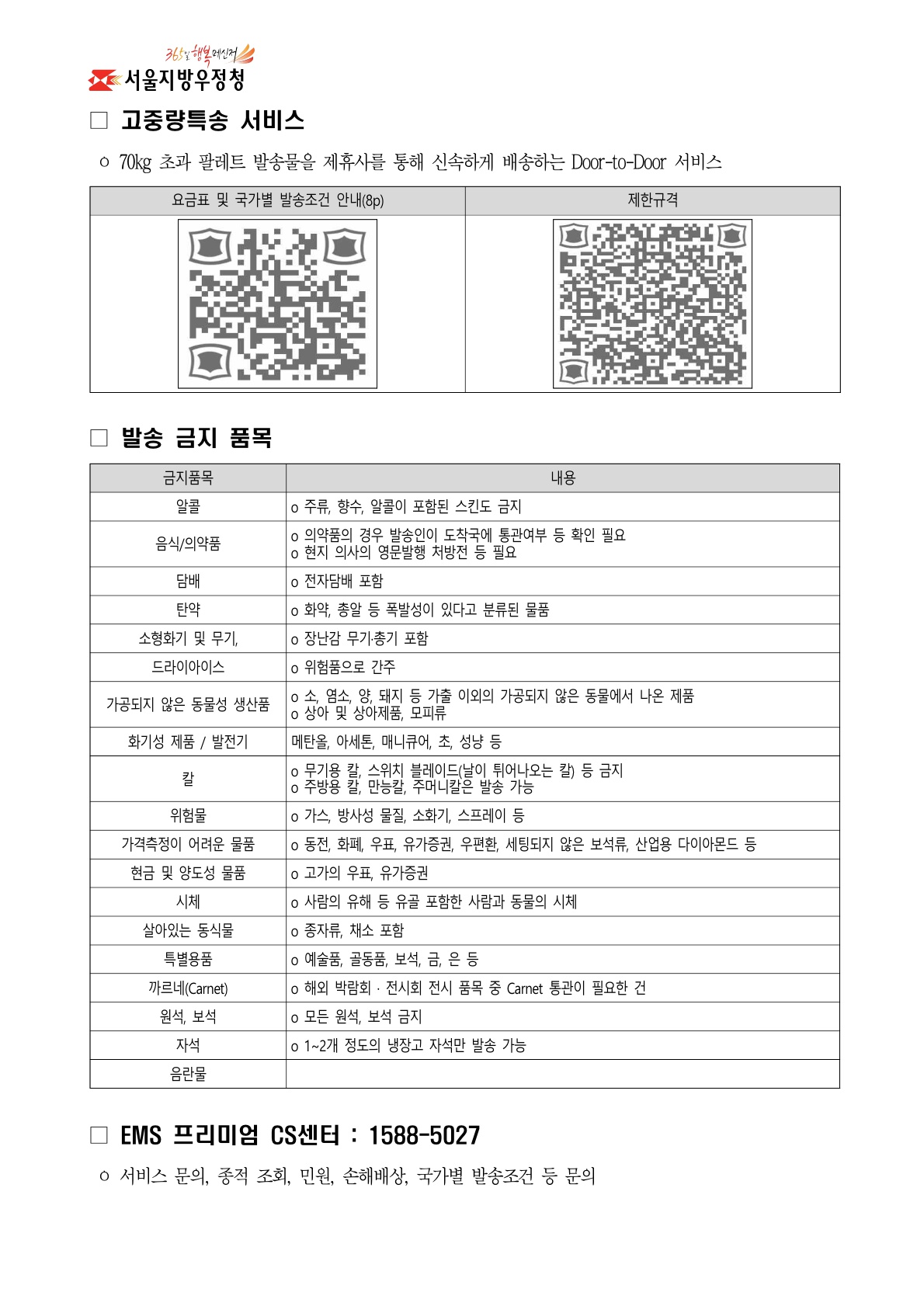 국제우편서비스 안내자료-4