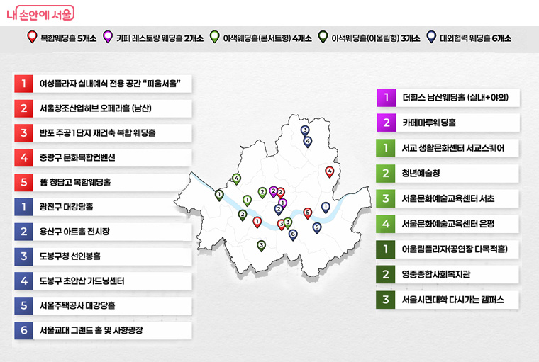 (출처) 내손안에서울_왼쪽부터 실내, 실외 웨딩홀 신규 운영 예정