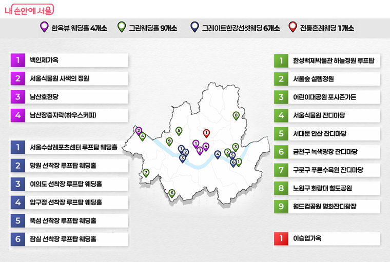 (출처) 내손안에서울_왼쪽부터 실내, 실외 웨딩홀 신규 운영 예정