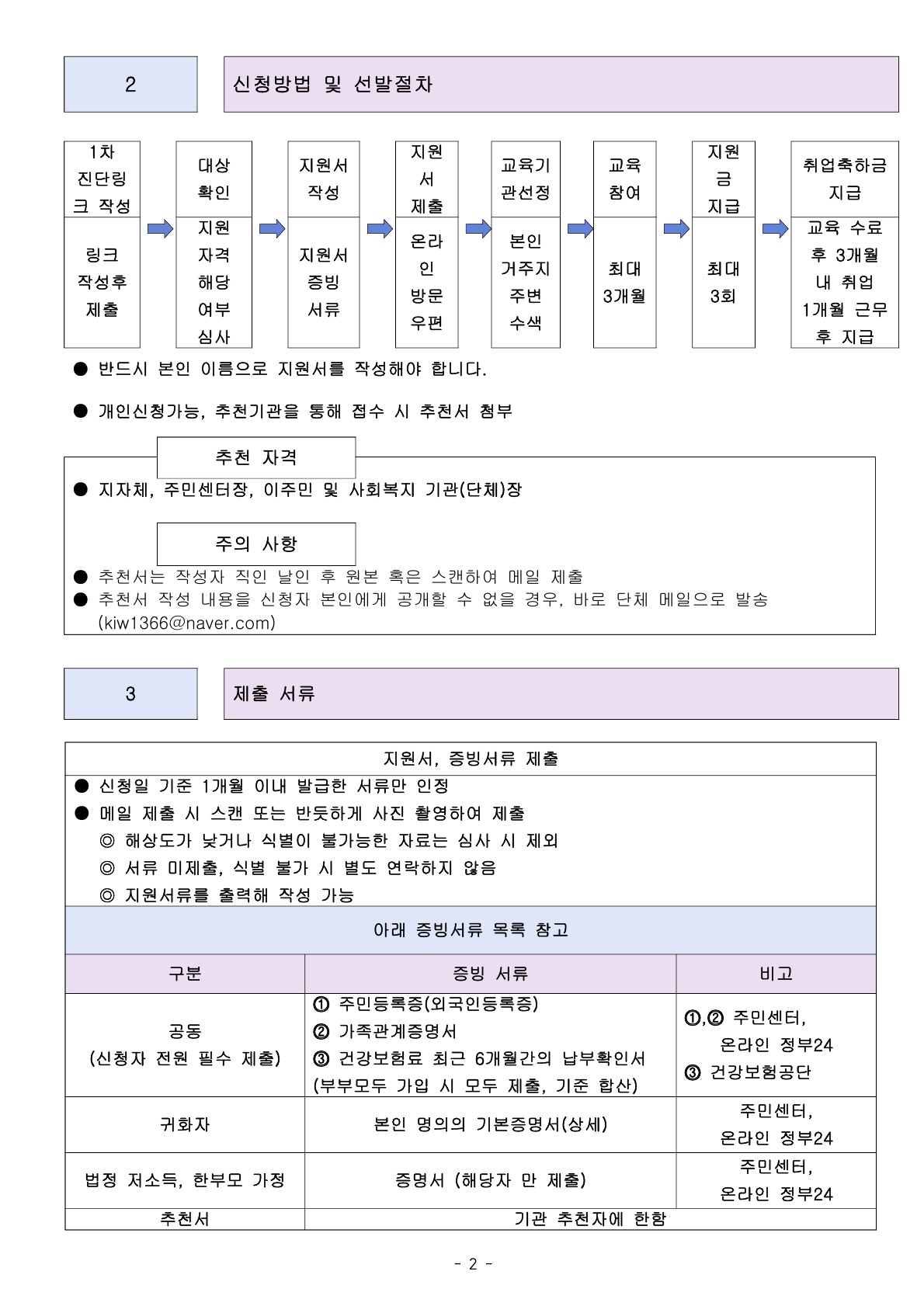 [한국이주여성연합회] 2025년 결혼이주여성 자립역량 강화 프로그램 참가자 모집 안내