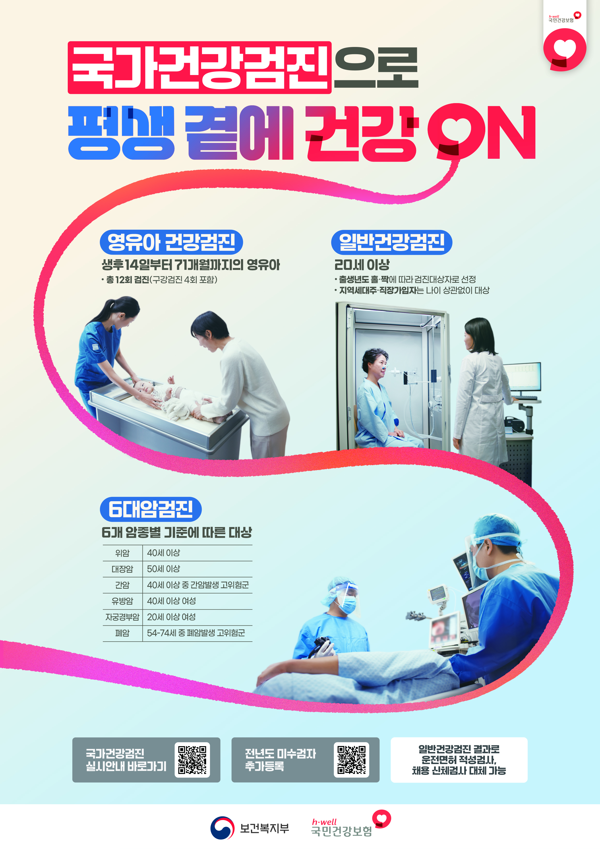 다문화 가정의 국가건강검진 참여를 위한 다국어 검진 안내 협조 요청