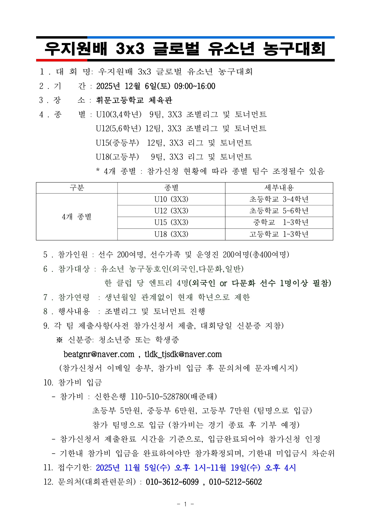 우지원배 3x3 글로벌 유소년 농구대회 개최 안내-1