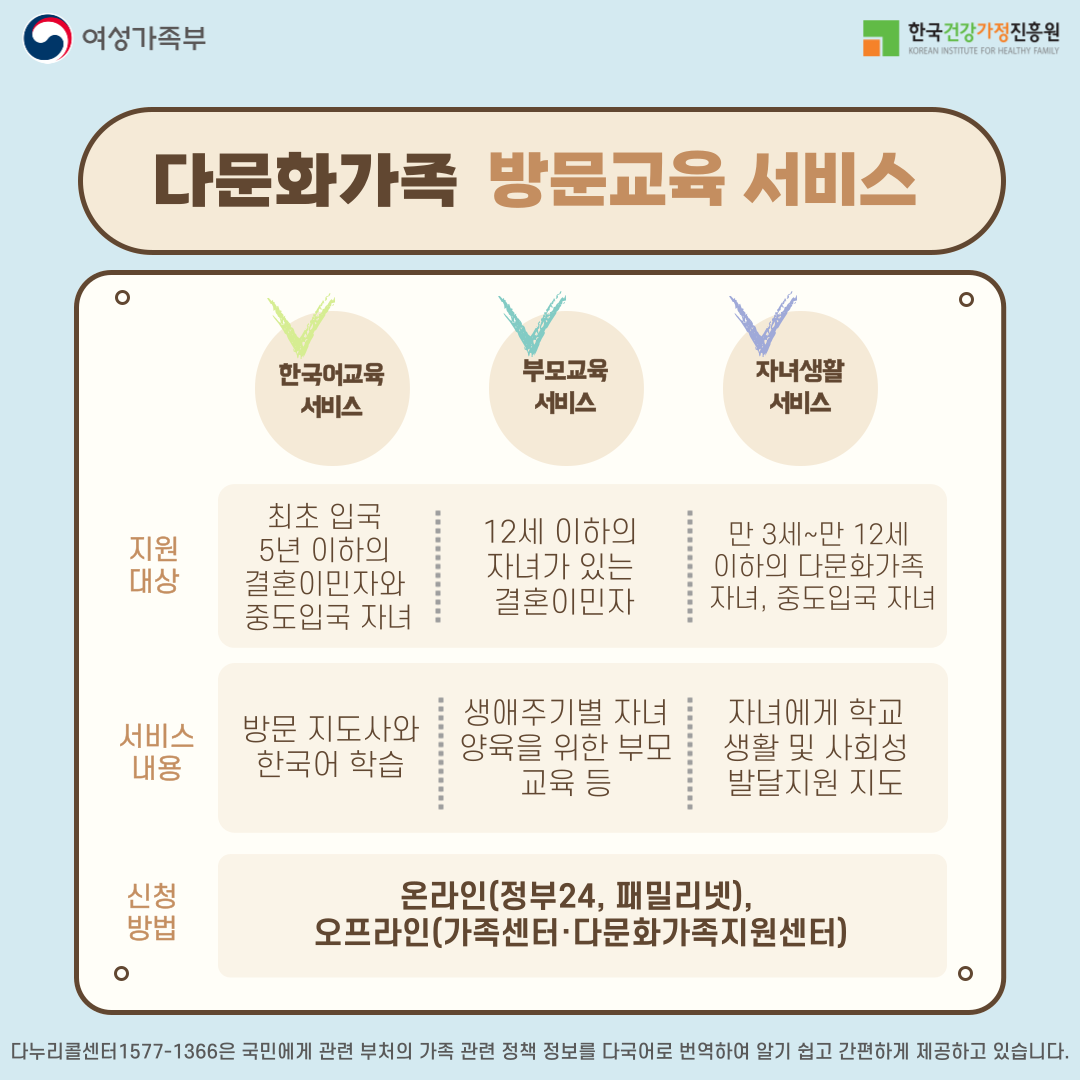 다문화가족 지원 서비스 안내 ① 한국어-2