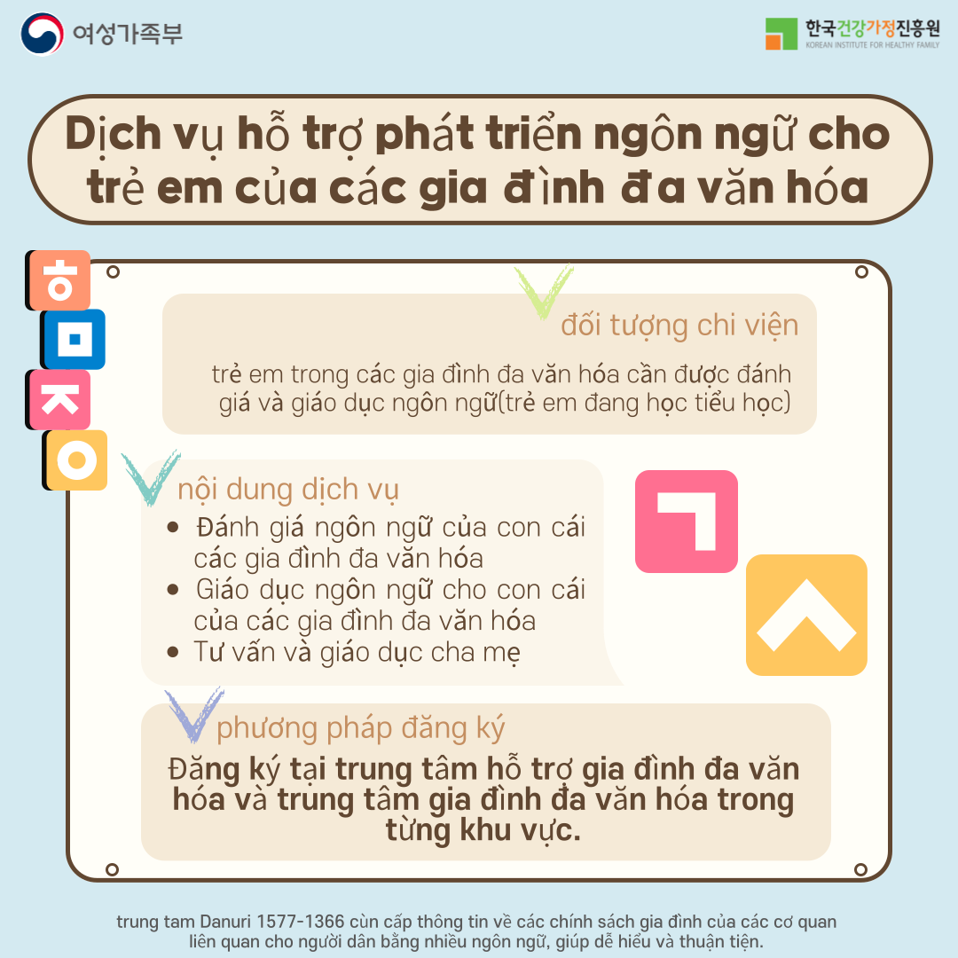 다문화가족 지원 서비스 안내 ① 베트남어-3