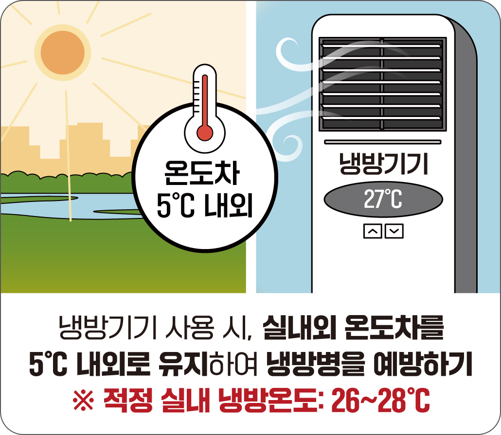 [국민행동요령] 폭염특보 행동요령 카드뉴스-3