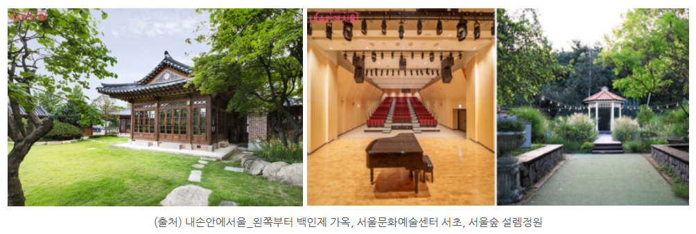 (출처) 내손안에서울_왼쪽부터 백인제 가옥, 서울문화예술센터 서초, 서울숲 설렘정원